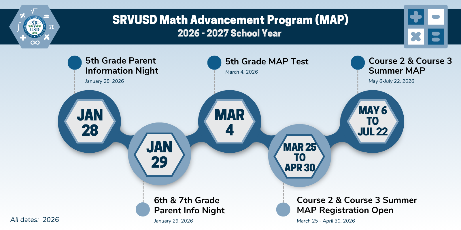 2026 Math Advancement Program (MAP) Timeline