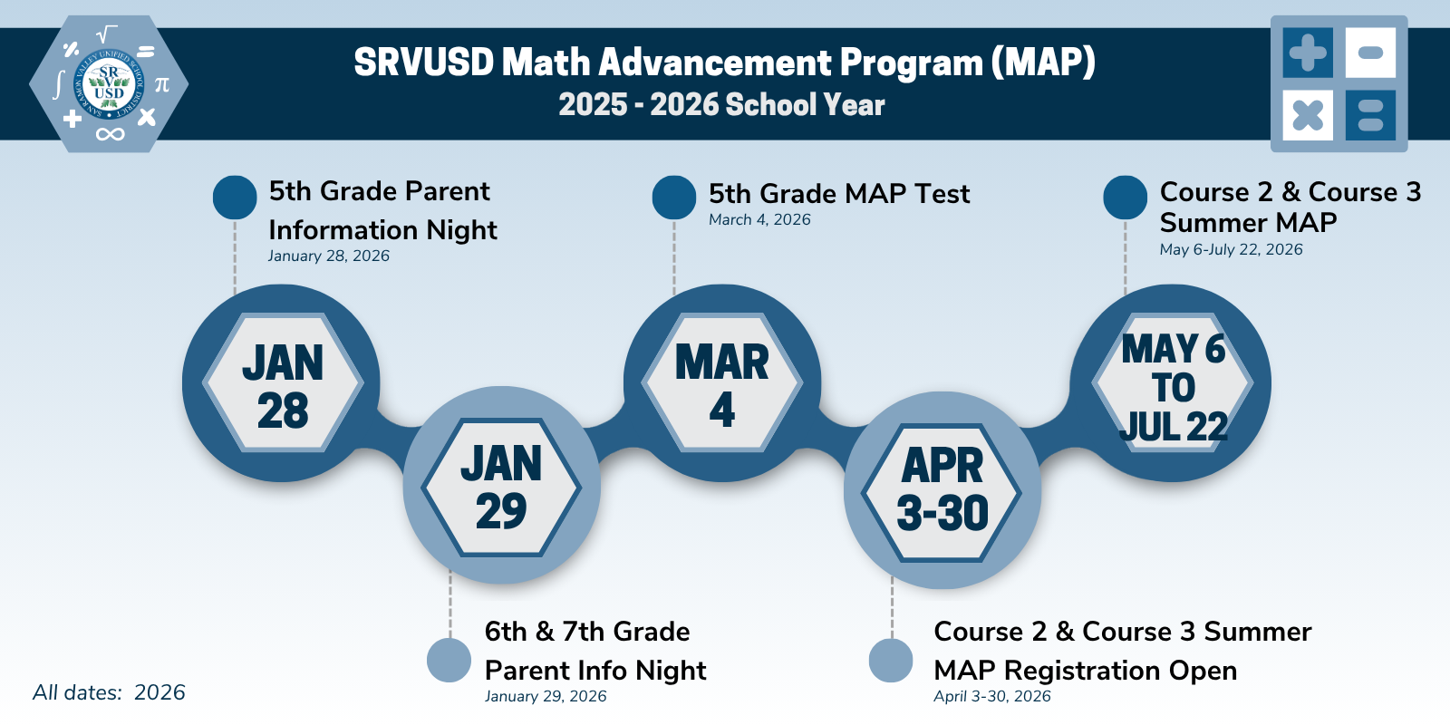 2025 Math Advancement Program (MAP) Timeline