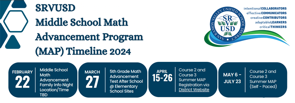 Middle School Math Advancement Timeline