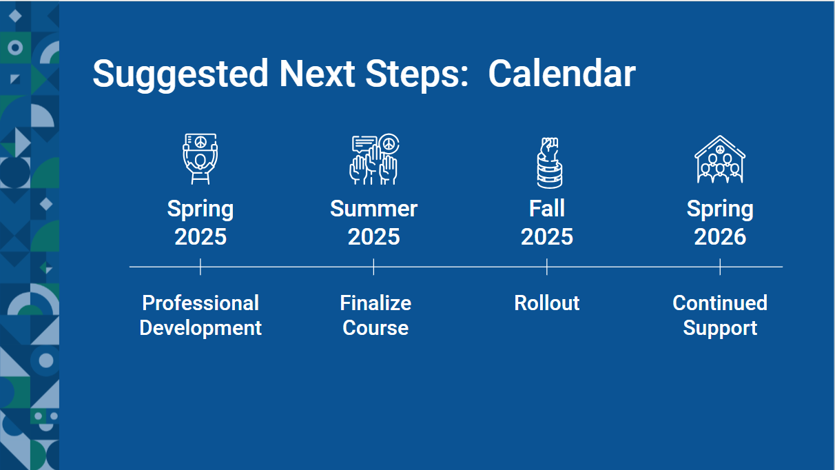 Image of Suggested Next Steps: Calendar