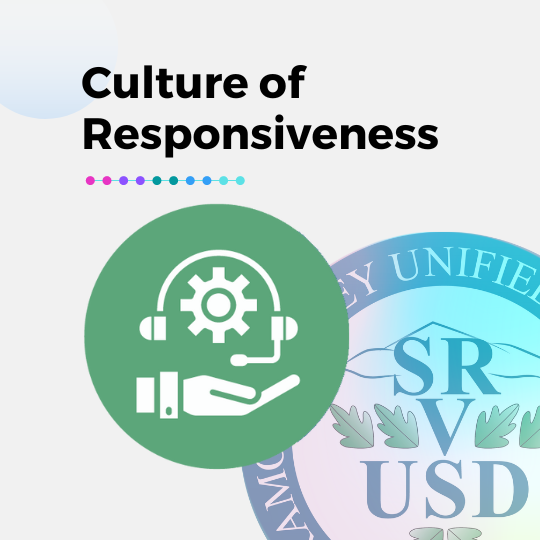 culture of responsiveness